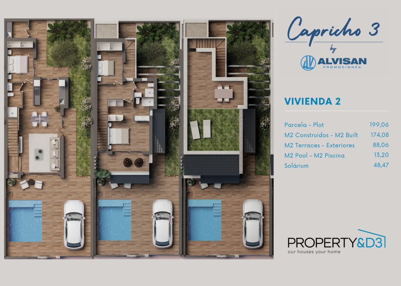 Property 42